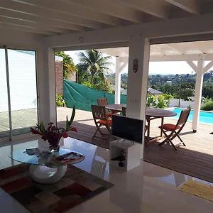 https://evasion-carabes.comcaribbean.com